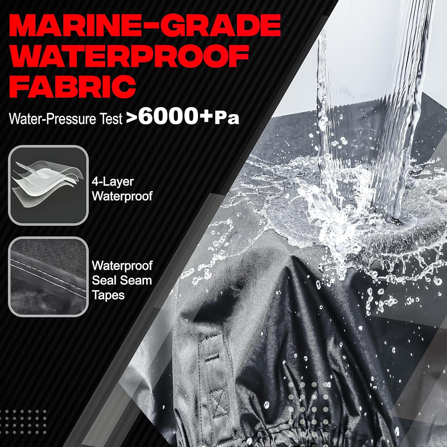 FOCEAN 1200D Waterproof Heavy Duty Boat Cover for Bass, Fishing, V‑Hull & Jon Boats, Marine-Grade All‑Weather Tarp with Storage Bag - Black